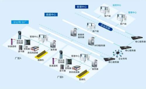 苍溪县食堂收费管理系统七号