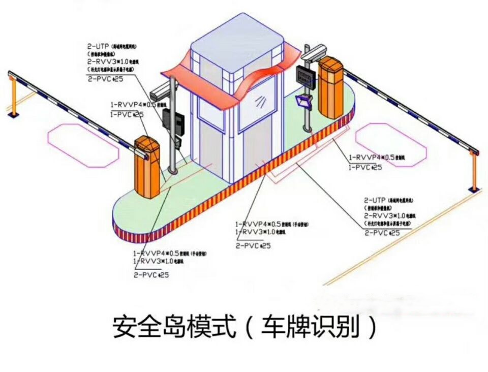 苍溪县双通道带岗亭车牌识别